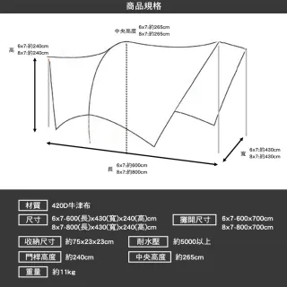 【MBCF 露營狂】6x7哈比天幕 素色款(MB 哈比天幕 420D 哈比帳 6x7 8x7 哈比帳 露營 逐露天下)