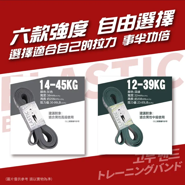 【EKI MORI MACHI 驛森町】乳膠訓練彈力帶 綠色/2-15公斤(6種強度可選購)