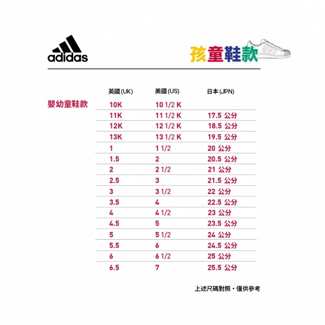 【adidas 官方旗艦】OZELLE 運動鞋 童鞋 GY7112