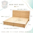 【睡芙麗-好睡名床】5尺渡邊功能型床頭+渡邊六抽收納床底(兩件式、簡約、收納、木芯板、標準雙人)