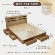 【睡芙麗-好睡名床】5尺吉田功能型床頭+渡邊六抽收納床底(兩件式、簡約、收納、木芯板、標準雙人)