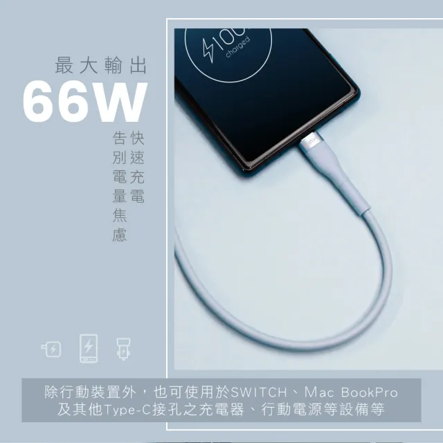 【KINYO】Type-C to Type-C PD快充傳輸線 2M(USBTYC-03)