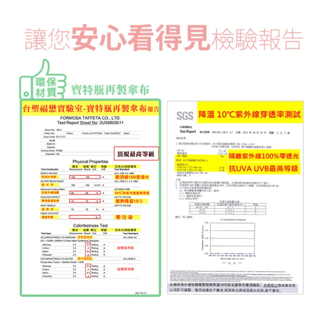 【雨之戀】環保紗降溫10度C自動傘-雪紡花(雨傘/防曬傘/摺疊傘/降溫涼感)