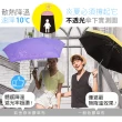 【雨之戀】降溫10度C鈦金奈米自動折傘(古典玫瑰 / 自動傘)