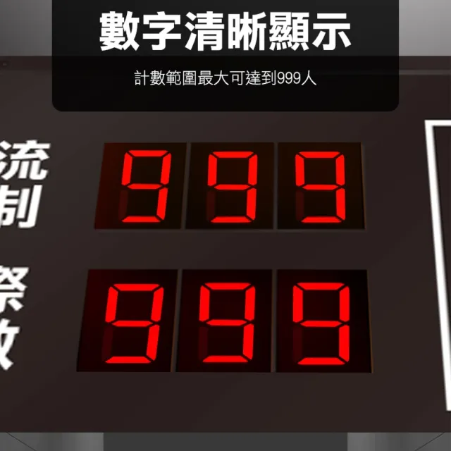 【職人工具】185-CC999TF贈消防安全標示牌 雙通道專用 人員計數器 人數計算機(人數統計控管機器 容留人數)