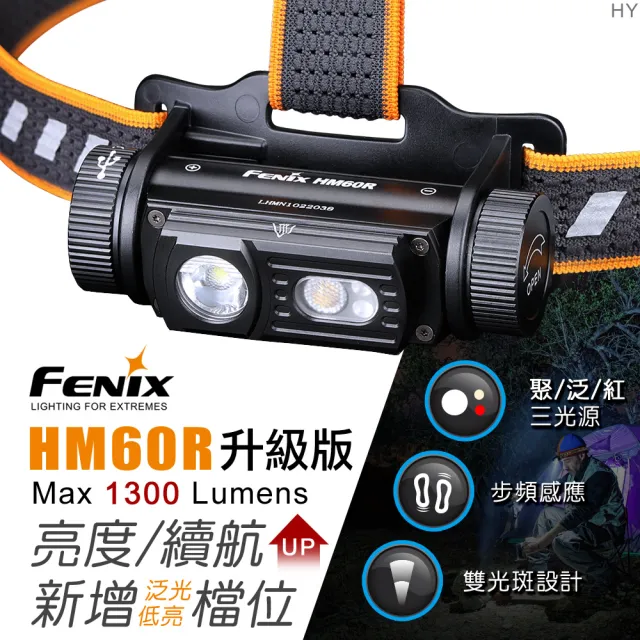 【Fenix】HM60R升級版 三光源智能調光戶外頭燈(Max 1300 Lumens)