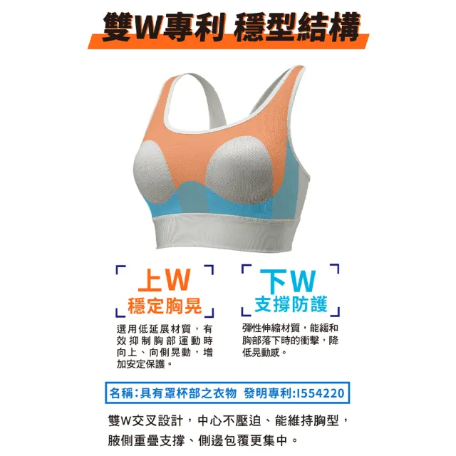 【Wacoal 華歌爾】穩型運動系列-專業型 M-3L運動背心 雙W專利-NBB138FH(極簡灰)