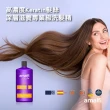 【CLIVEN 香草森林】高濃度KERATIN髮絲深層滋養專業級洗髮精(900ml)