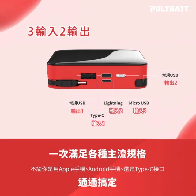 【POLYBATT】台灣製造FK20000數顯10000mAh大容量行動電源12W雙孔輸出(可拆式自帶線 Lightning+Type-c)