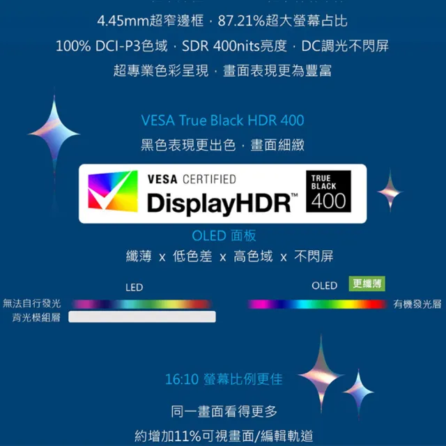 HP 惠普】14吋13代i5-13500H OLED 輕薄2.8K筆電(星鑽14 Pavilion Plus