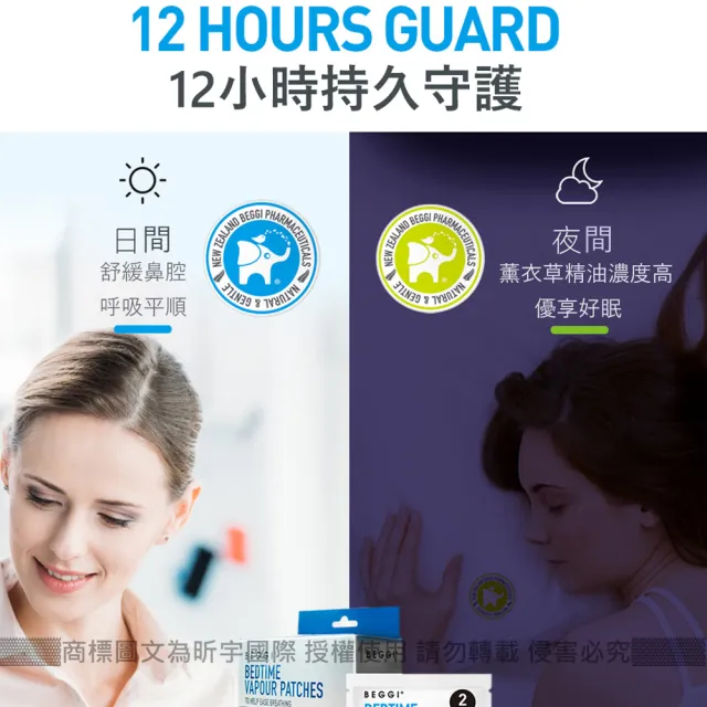 【BEGGI】精油通鼻貼_成人款 24片(台灣代理公司貨 鼻塞 鼻癢 鼻子過敏 噴嚏 舒眠 居家必備)