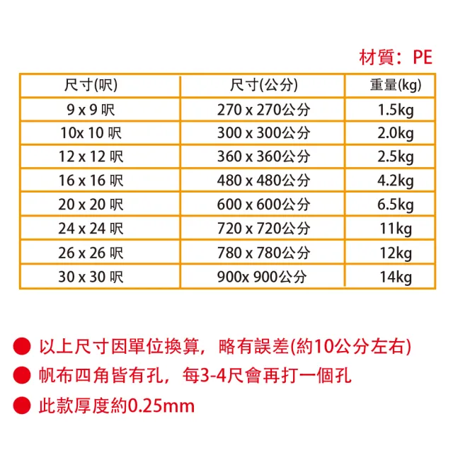 【廣美帆布】超厚型銀黑帆布 9x9尺 露營地墊 貨車帆布 物料遮蔽(防水布 塑膠帆布 遮陽 車邊帳 地墊)