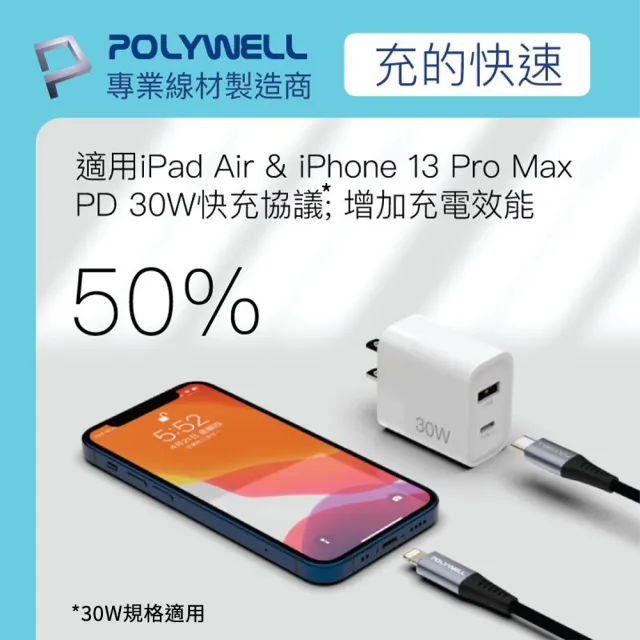 【POLYWELL】PD雙孔快充頭 20W USB+Type-C 送3.5A一拖三快充線(Type-C/IOS/Android 通用 原廠保固)