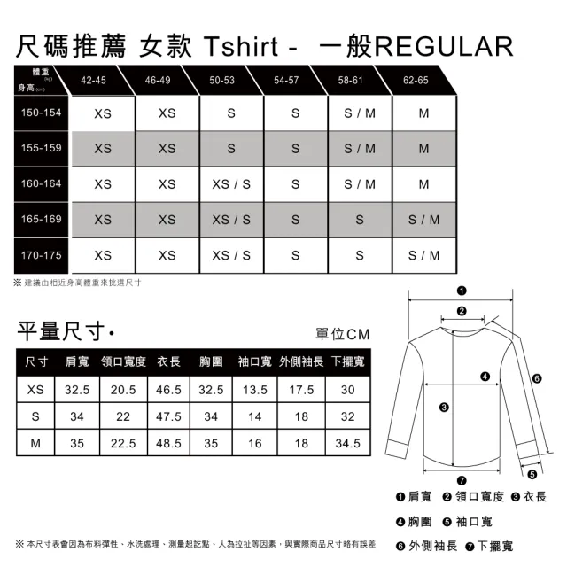 【LEVIS 官方旗艦】女款 修身版深V領短袖T恤 / 復古波浪、雕花滾邊 熱賣單品 A5908-0000