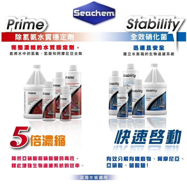 【Seachem 西肯】除氯氨水質穩定劑50ml+全效硝化菌50ml 水質全餐二瓶一組美國原裝(淡海水觀賞魚魚缸使用)