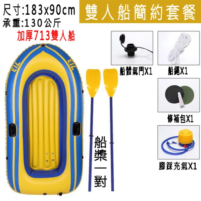 【2026】橡皮艇推薦｜10款高評價人氣品牌排行榜 | BALIMAN情報局