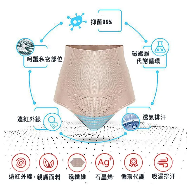 【I.RISS 伊莉絲】2件組-能量黑科技石墨烯遠紅外線雕塑褲/出清(2色隨機)