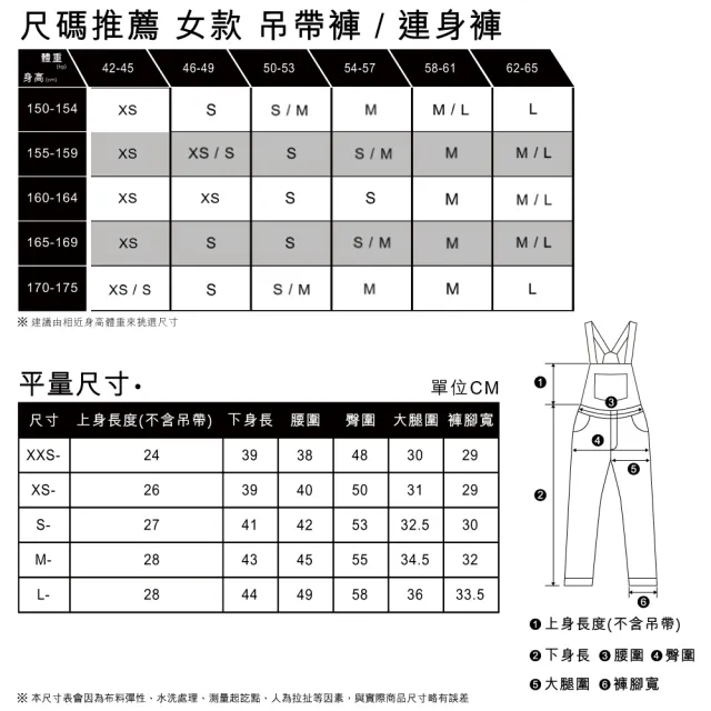 【LEVIS 官方旗艦】Silver Tab銀標系列 女款 吊帶牛仔短褲 / 精工作舊石洗 / 鈕扣穿脫 熱賣單品 A4709-0000