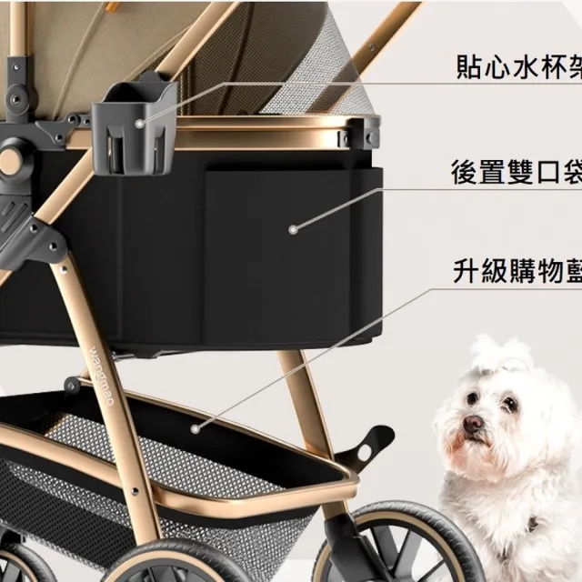 【Wangmao】中型犬可用的寵物推車 LD09K(柯基柴犬法鬥適用/捷運乘車出行/可折疊收納/鋁合金管/減震設計)