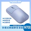 【rapoo 雷柏】無線鍵鼠組  E9300G+M700 高雅系多模無線鍵鼠組