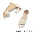 【MELROSE】美樂斯 夏日輕旅 氣質美學一字真皮踝帶厚底美型高跟涼鞋(米)