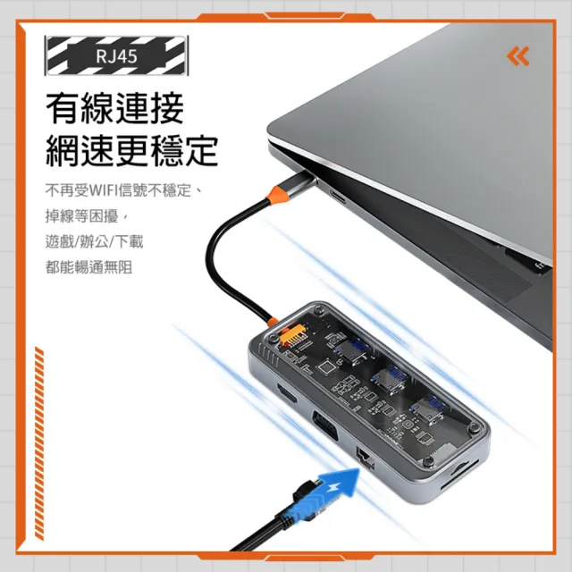 【Golf】進階款 10合1 USB C 多功能集線器(HUB+HDMI+RJ45+PD+USB A)