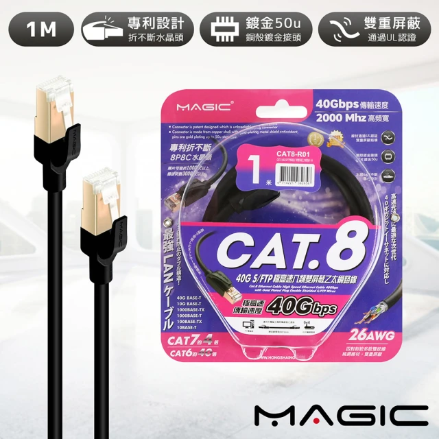 【MAGIC】Cat.8 40G S/FTP 26AWG極高速八類雙屏蔽乙太網路線(1米)