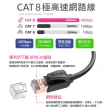 【MAGIC】Cat.8 40G S/FTP 26AWG極高速八類雙屏蔽乙太網路線(10米)