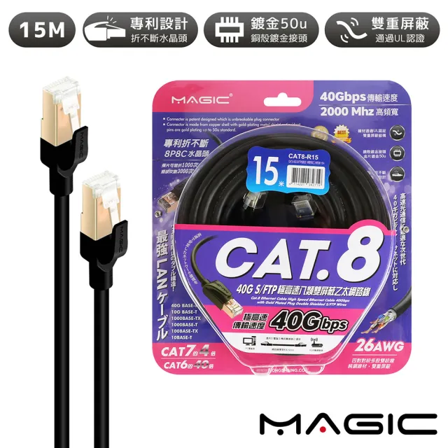 【MAGIC】Cat.8 40G S/FTP 26AWG極高速八類雙屏蔽乙太網路線(15米)