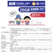【中國聯通】南韓8日20G通話上網卡(韓國 通話 網卡)