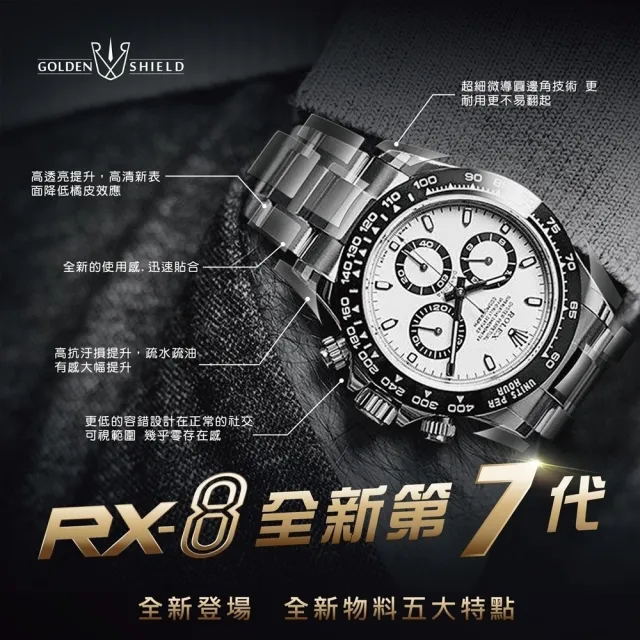 【RX-8】RX8-GS第7代保護膜 勞力士ROLEX-Air-King空中霸王 含鏡面、外圈 手錶貼膜(Air-King 空中霸王)