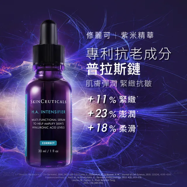 【Skin Ceuticals 修麗可】淡斑緊緻★HA塑顏抗皺彈力紫米精華 30ml+淨膚淡斑發光精華 30ml(彈潤緊緻)