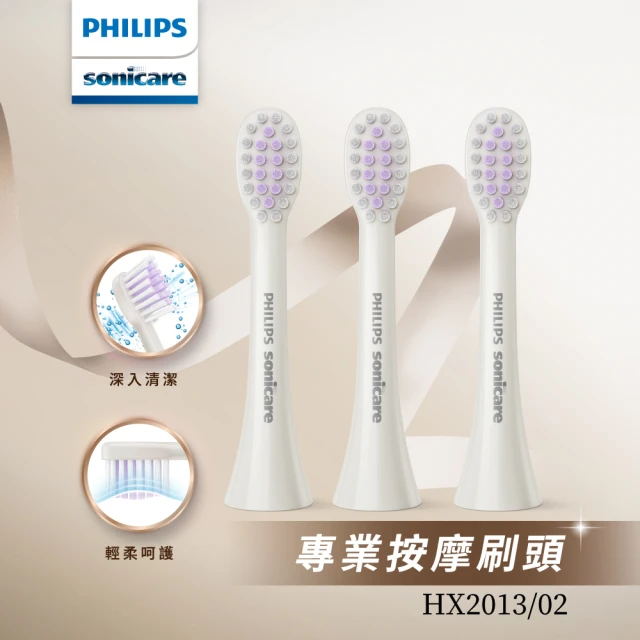【Philips 飛利浦】輕柔系列專用-輕柔按摩刷頭三入組HX2013/02(白)