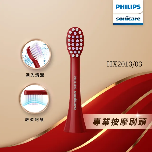 【Philips 飛利浦】輕柔系列專用-輕柔按摩刷頭三入組HX2013/03 紅