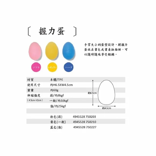 【海夫健康生活館】勝邦福樂智 Shima 握力蛋 藍色 25Kgf 3包裝(SWE)