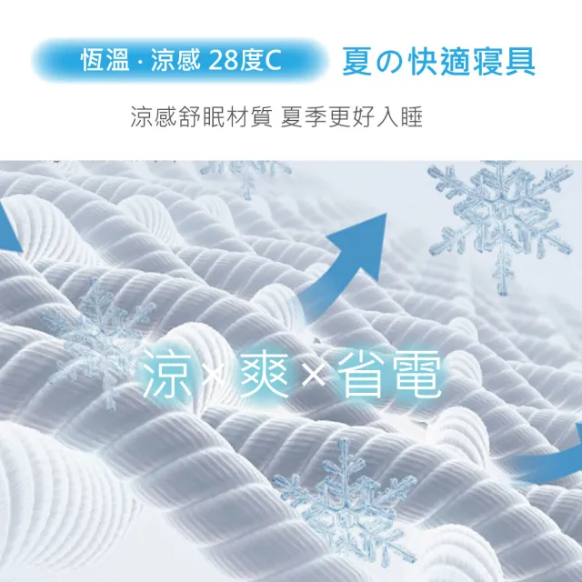 【京都西川】COOLFEET涼感機能夏被-藍色(150X210CM)