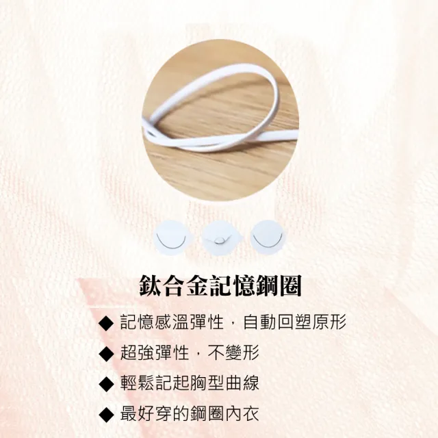 【Swear 思薇爾】買一送一2件組玫瑰花戀系列A-B罩模杯蕾絲包覆女內衣(隨機出貨)