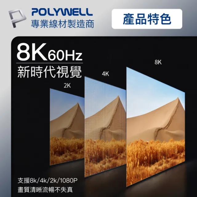 【POLYWELL】DP 8K AOC光纖影音線 /10M