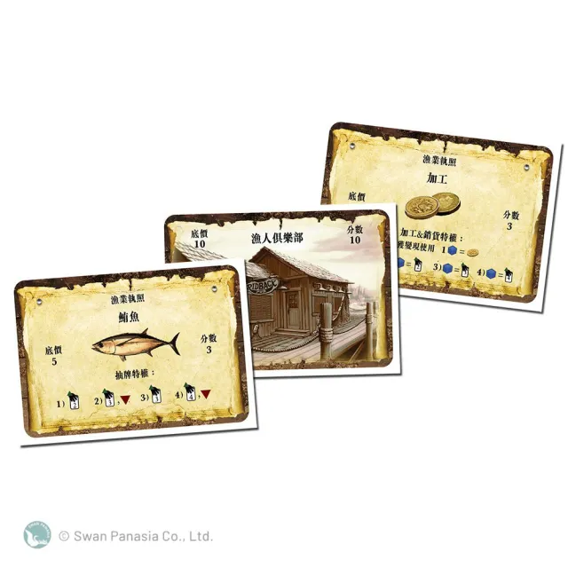 【新天鵝堡桌遊】北洋船隊 Fleet(經典必備款)
