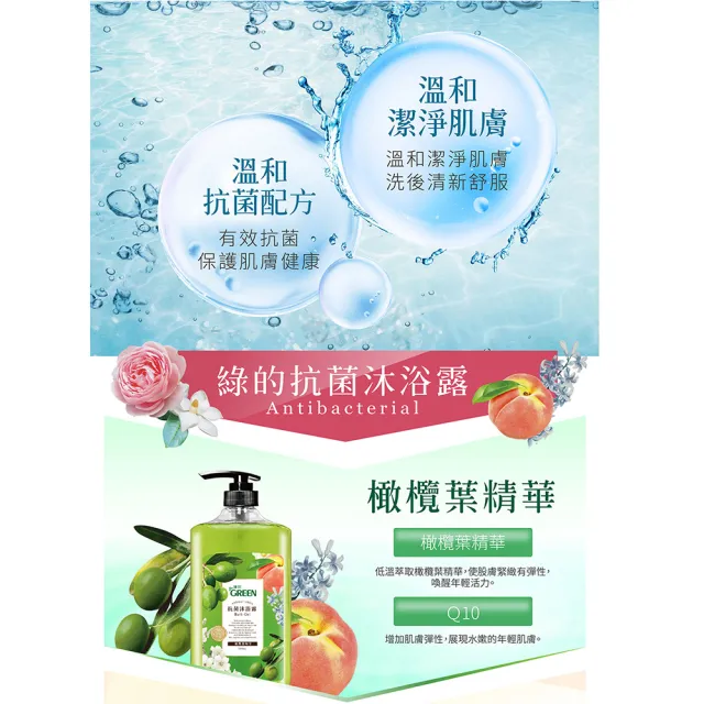【Green 綠的】抗菌沐浴露-橄欖葉菁華+Q10(1000ml)