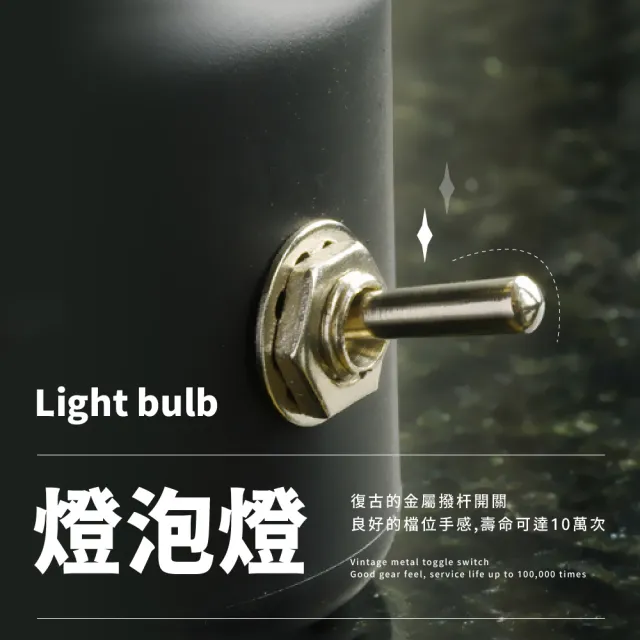 【英倫復古】USB電燈泡造型LED護眼夜燈(便攜 臥室 節能 照明燈 閱讀燈 露營燈 居家擺飾 充電夜燈)