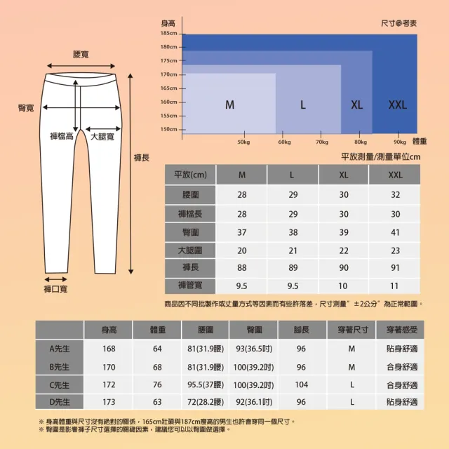 【BeautyFocus】萊克高機能/強塑運動壓力褲(5844-5男女二款)