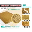 【凱蕾絲帝】台灣製造-天然舒爽軟床專用透氣紙纖單人涼蓆(3尺)