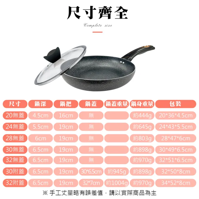 【CLARE 可蕾爾】羽鑽不沾平底鍋30cm附蓋 台灣製造(適用IH及各式爐具)