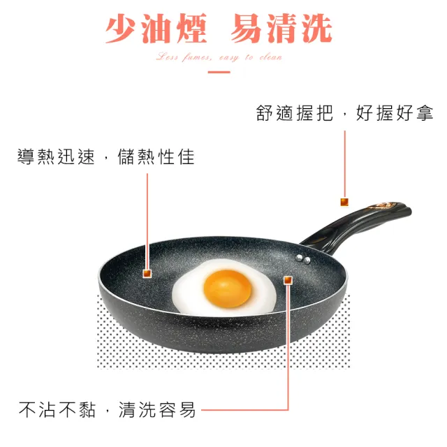 【CLARE 可蕾爾】羽鑽不沾平底鍋30cm附蓋 台灣製造(適用IH及各式爐具)