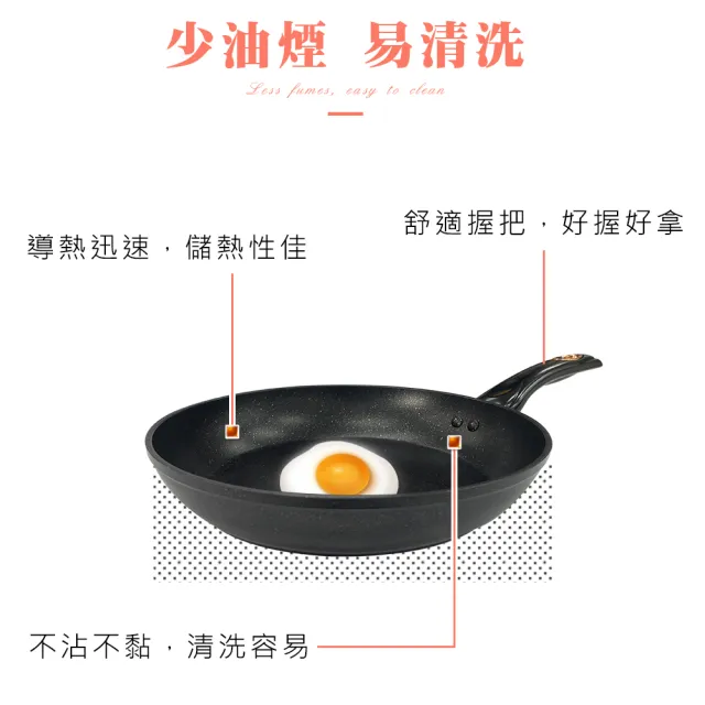 【CLARE 可蕾爾】典鑽鑄造不沾平底鍋20cm無蓋 台灣製造(適用IH及各式爐具)