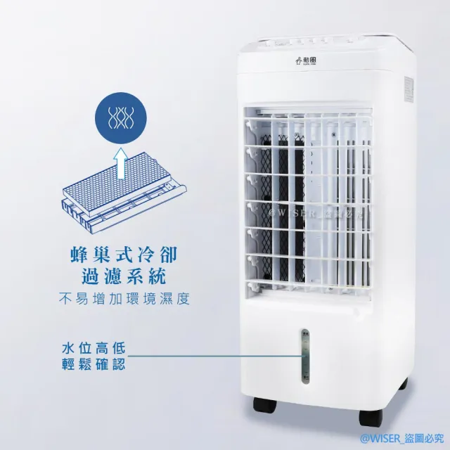 【勳風】冰晶水冷扇涼風扇移動式水冷氣/水冷+冰晶(AHF-K0098白)
