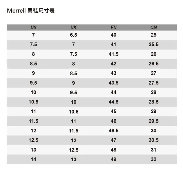 【MERRELL】運動鞋 涼拖鞋 男鞋 HUNTINGTON LTR CONVERT涼拖鞋 咖啡色(ML036845)