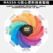【MASSA-G】O2鍺鈦能量手環-6MM玫瑰金扣