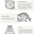 【TITONI 梅花錶】宇宙系列自動機械腕錶-白面/40mm(797 S-695)